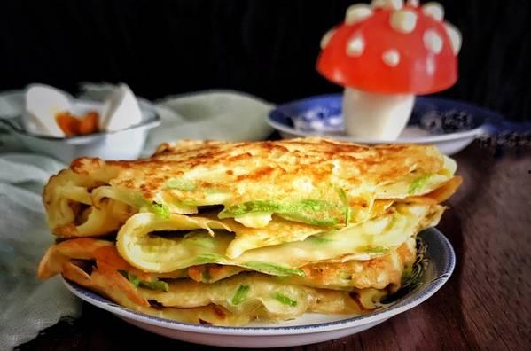 吃瓜的煎法,解锁吃瓜新境界